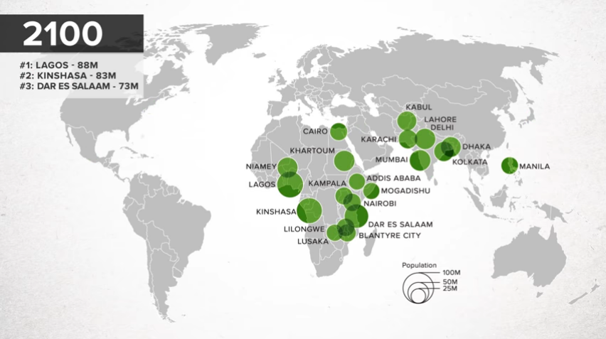 Global Cities Institute
