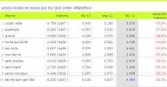 maximos-barna-2011