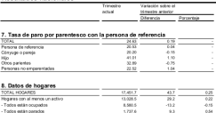 paro-2t-2012-7