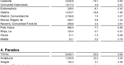 paro-2t-2012-8