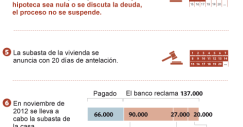desahucio3