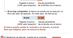 desahucio4