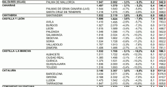 subida-vivienda-27