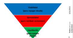 presentacion-sareb-4