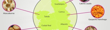 platos tipicos de Castilla la mancha