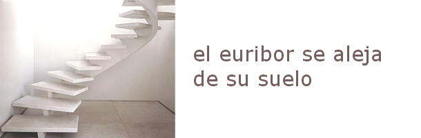 el euribor lento pero seguro en su subida