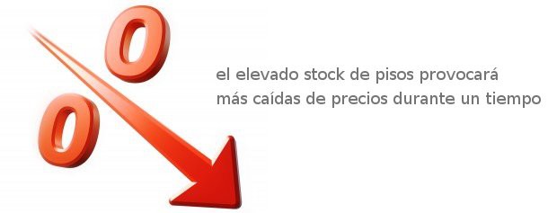 el precio de la vivienda seguirá cayendo