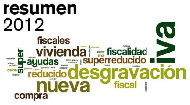resumen de noticias de 2012
