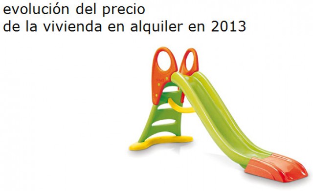 informe de precios del alquiler en 2013