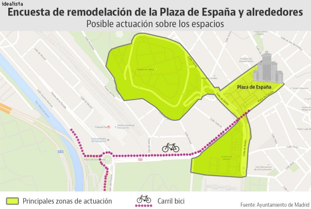 Proyecto de la remodelación de la Plaza de España de Madrid