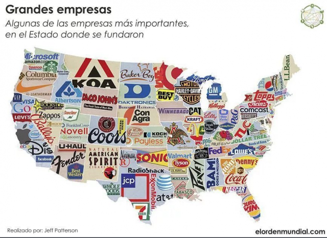 Orden Mundial