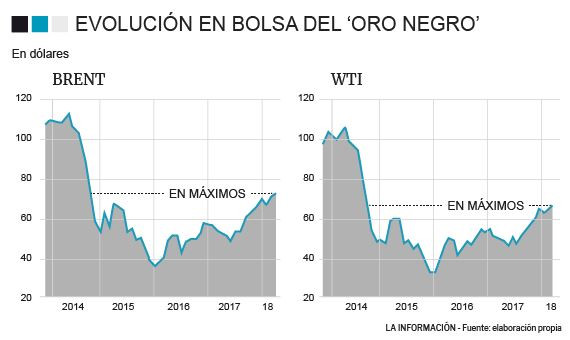 lainformación.com