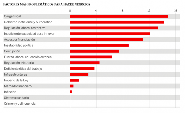 El País/Registro Mercantil