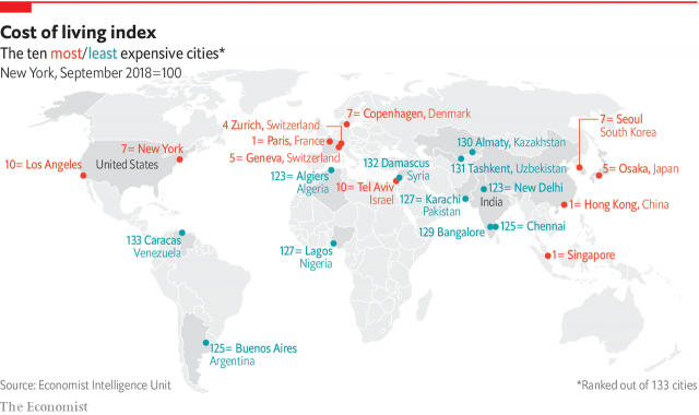 The Economist