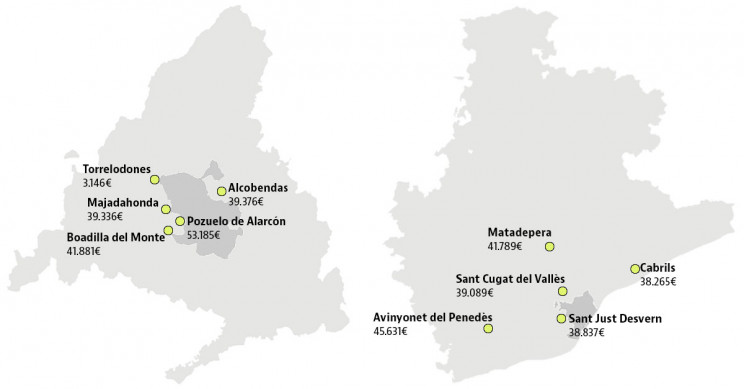 Los municipios con las rentas más altas. Agencia Tributaria