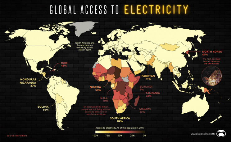 Visual Capitalist