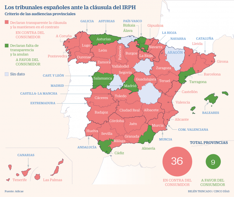 Cinco Días