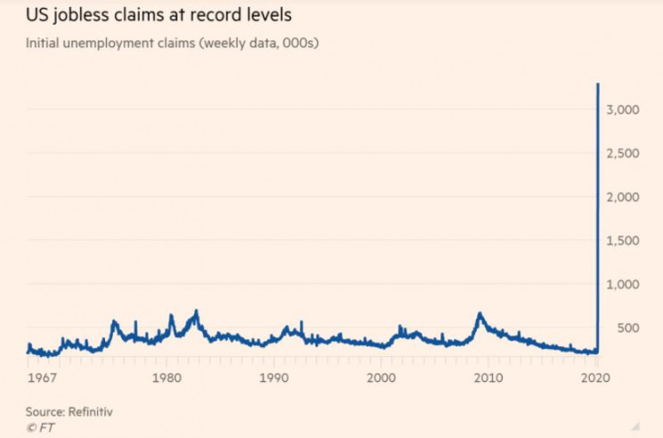 Financial Times