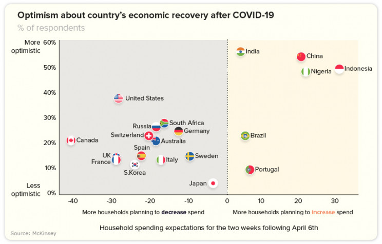 Visual Capitalist