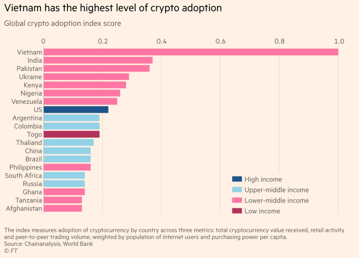 borsa valori fca