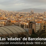 Evolución urbanística de Barcelona (1900-2016)