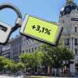 Precio de la vivienda en Madrid