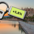 Precio de la vivienda en Palma